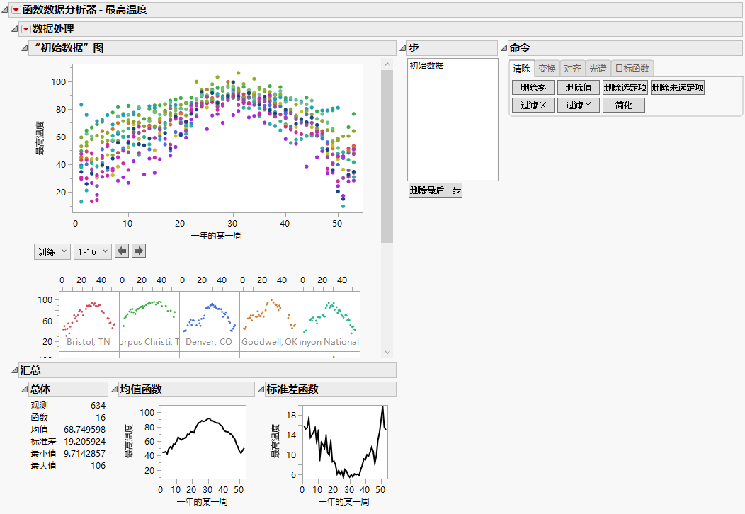 Initial Functional Data Explorer Report