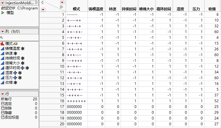 Injection Molding Data