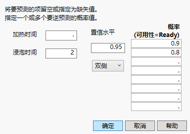 The Inverse Prediction Specification Window