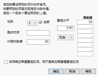 Inverse Prediction Specification for a Multiple Regression Model