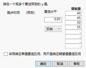 Completed Inverse Prediction Specification Window