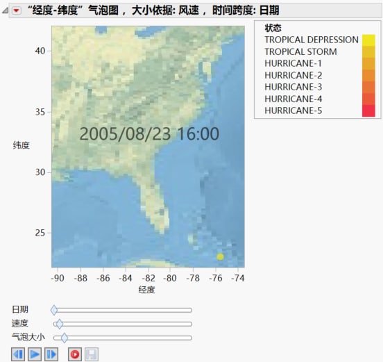 Bubble Plot of Katrina Data.jmp with Background Map