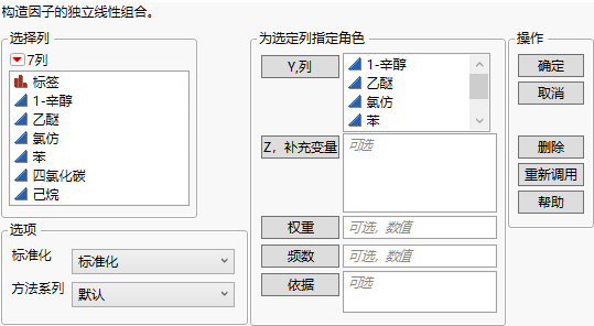 Principal Components Launch Window