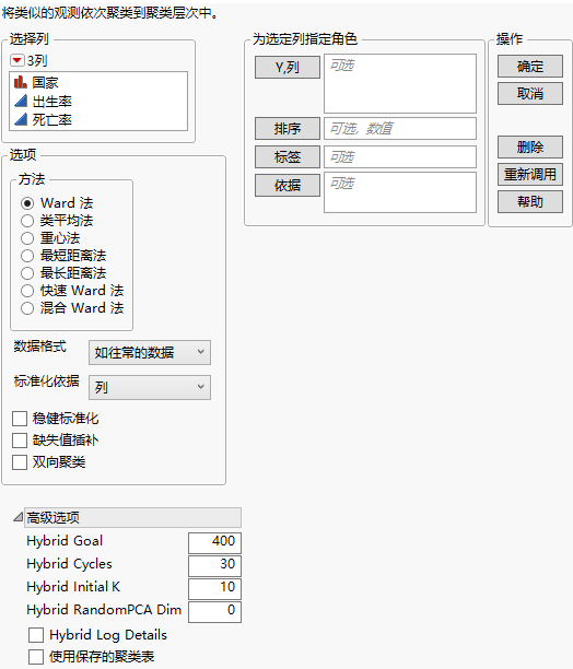 Hierarchical Cluster Launch Window