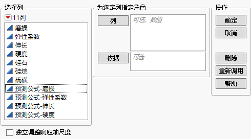 Surface Plot Launch Window