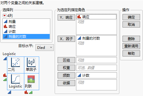 The Logistic Launch Window