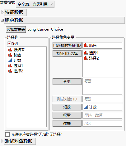 Completed Response Data Panel