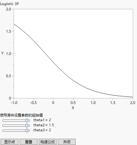 Example Graph in Model Library