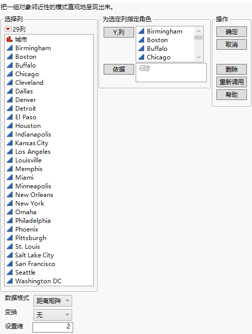 Completed Multidimensional Scaling Launch Window