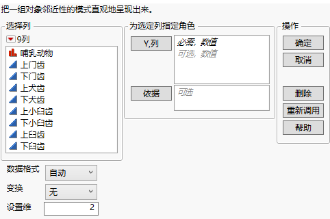 Multidimensional Scaling Launch Window