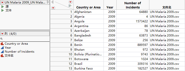 Imported CSV Data