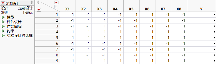 Custom Design Table Showing Scripts