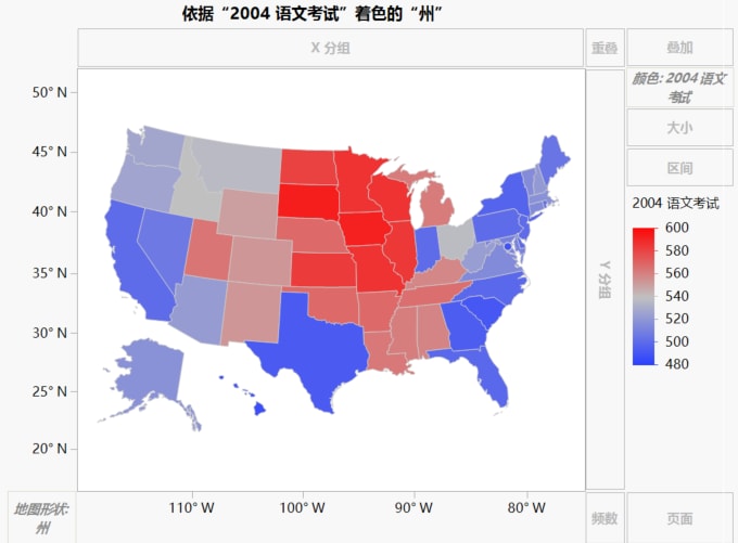 Example of SAT.jmp After Dragging 2004 Verbal to Color