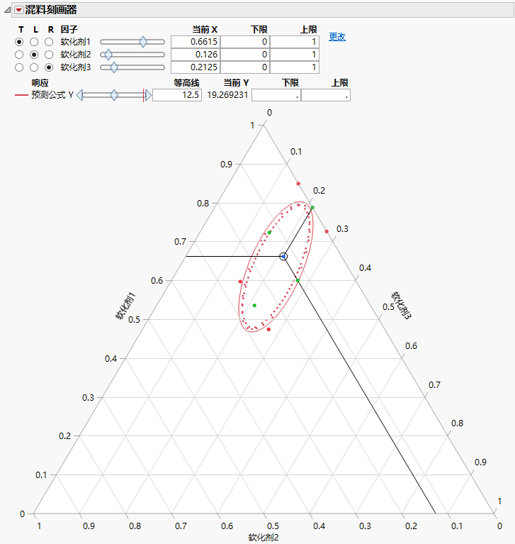 Mixture Profiler Example