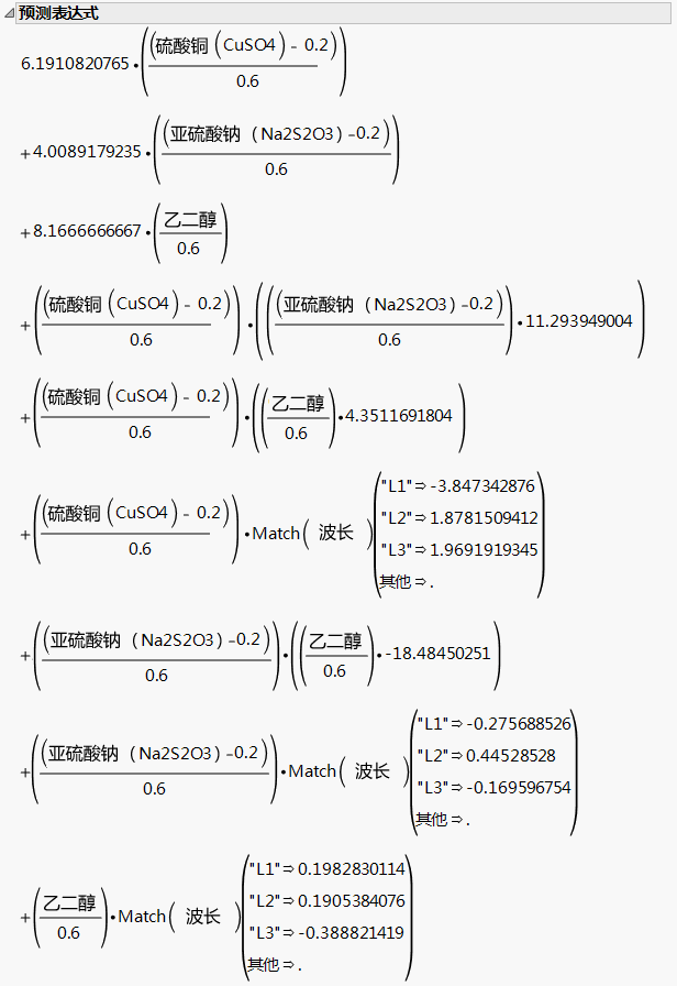 Prediction Expression for Damping Model