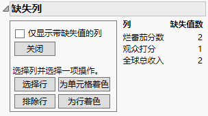 Missing Columns Report