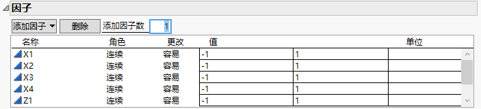 Factors for Design with 4 Control and 3 Noise Factors