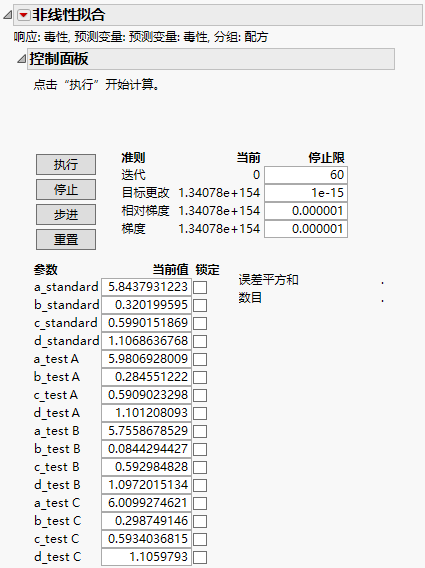 Nonlinear Fit Control Panel