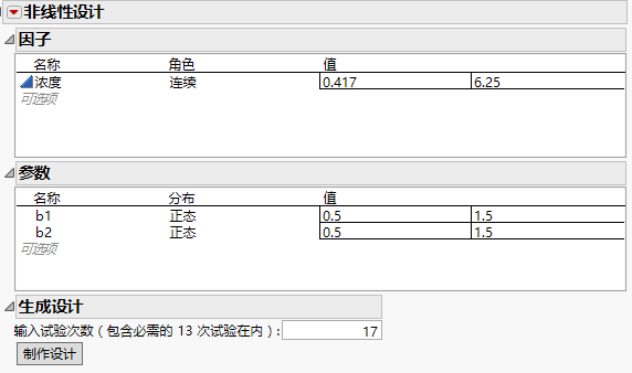 Nonlinear Design Sections for Factors and Parameters