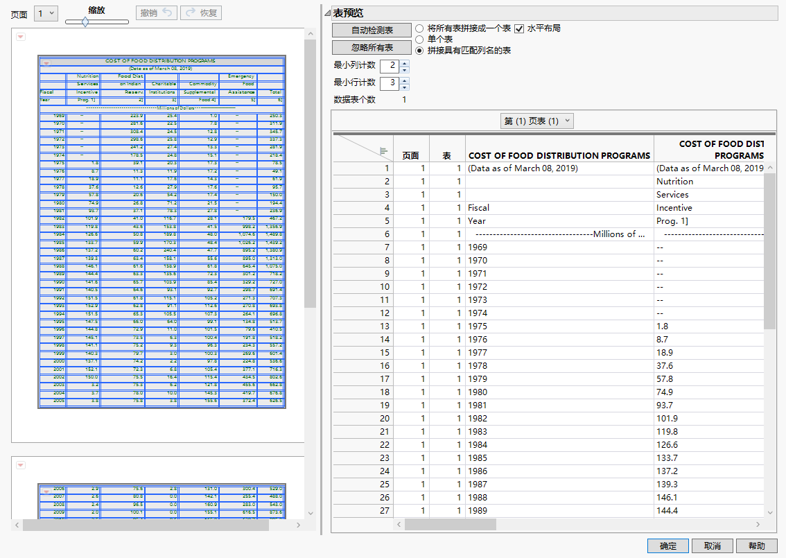 Initial PDF File and Data Table Preview