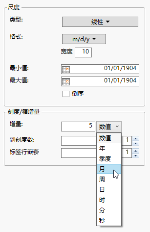 Selecting the Format for Date and Time Increments