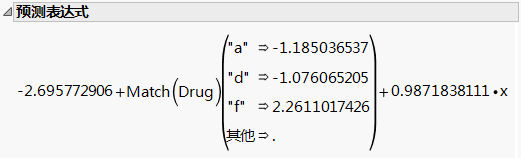 Prediction Expression