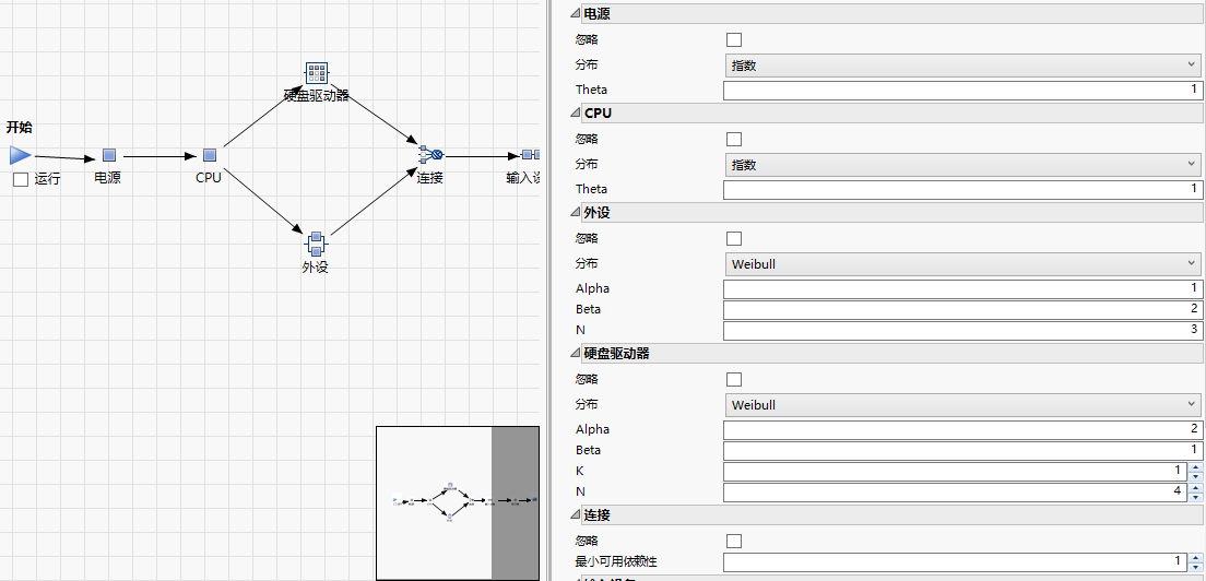 Preview Window with Visible Part of Diagram on White Background