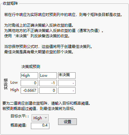 Profit Matrix Showing Weights Corresponding to Probability Threshold