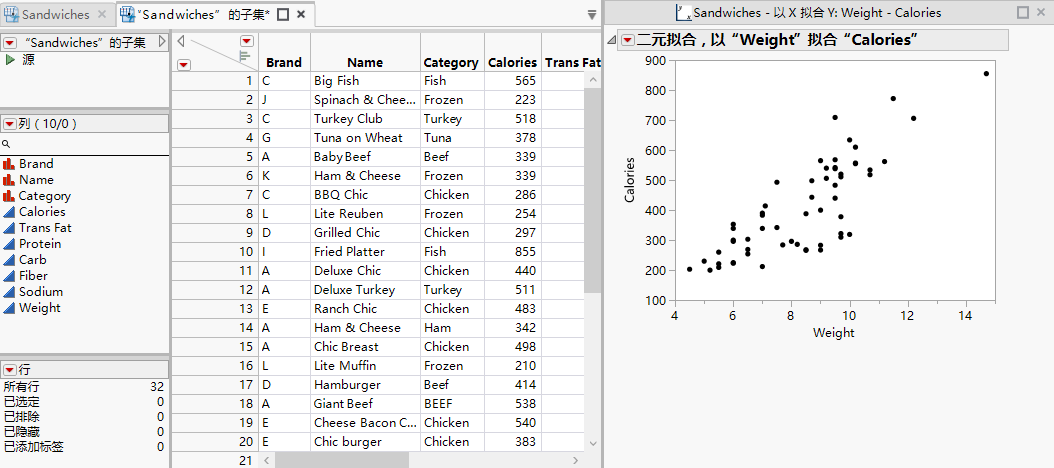 Project with Unsaved Subset Table