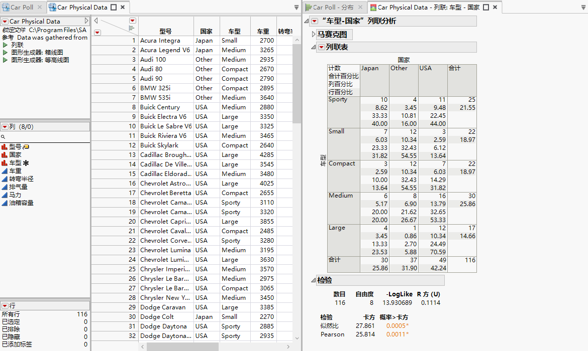 Project File with Data Tables and Reports