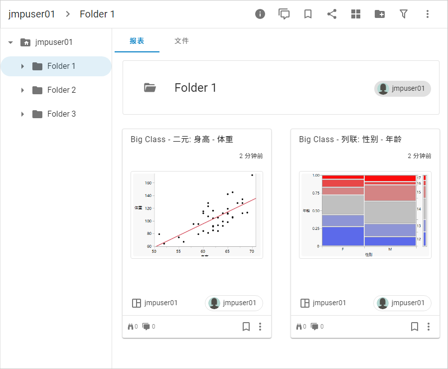 Published Reports in a JMP Live Folder