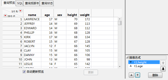 Result of Reordering Columns