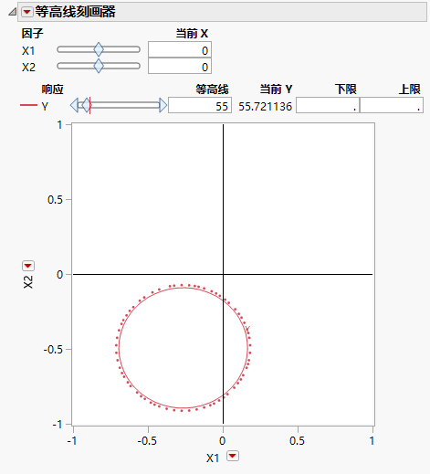 Contour Profiler