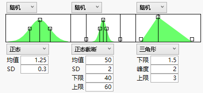 Example of Three Random Distributions