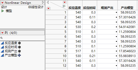 Design Table