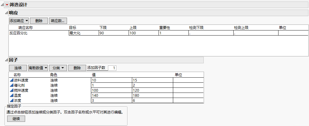 Responses and Factors