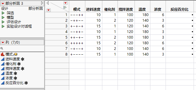 Eight-Run Fractional Factorial Design Table