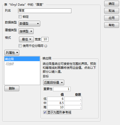 Completed Response Limits Panel