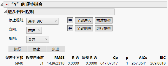 Stepwise Regression Control Panel