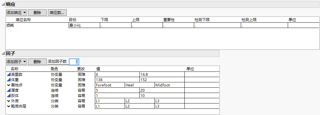 Responses and Factors