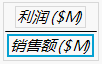 Adding the Sales ($M) Column