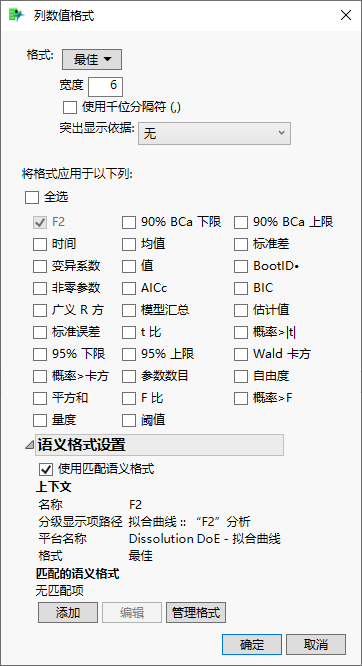 Column Numeric Format