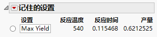 Remembered Settings for Maximum Yield