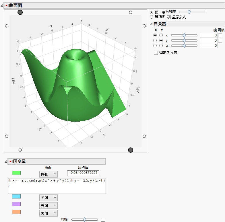 Default Surface Plot with Formula