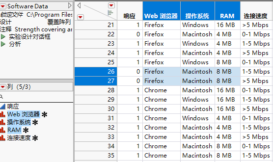 Corresponding Selection of Rows and Columns in the Data Table