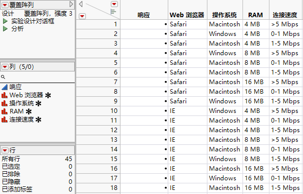 Partial Design Table for Software Factors