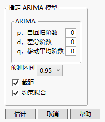 ARIMA Specification Window