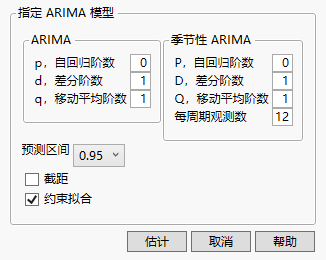 Seasonal ARIMA Specifications