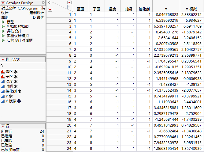 Design Table