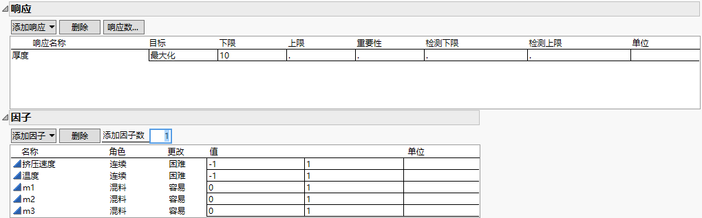 Responses and Factors